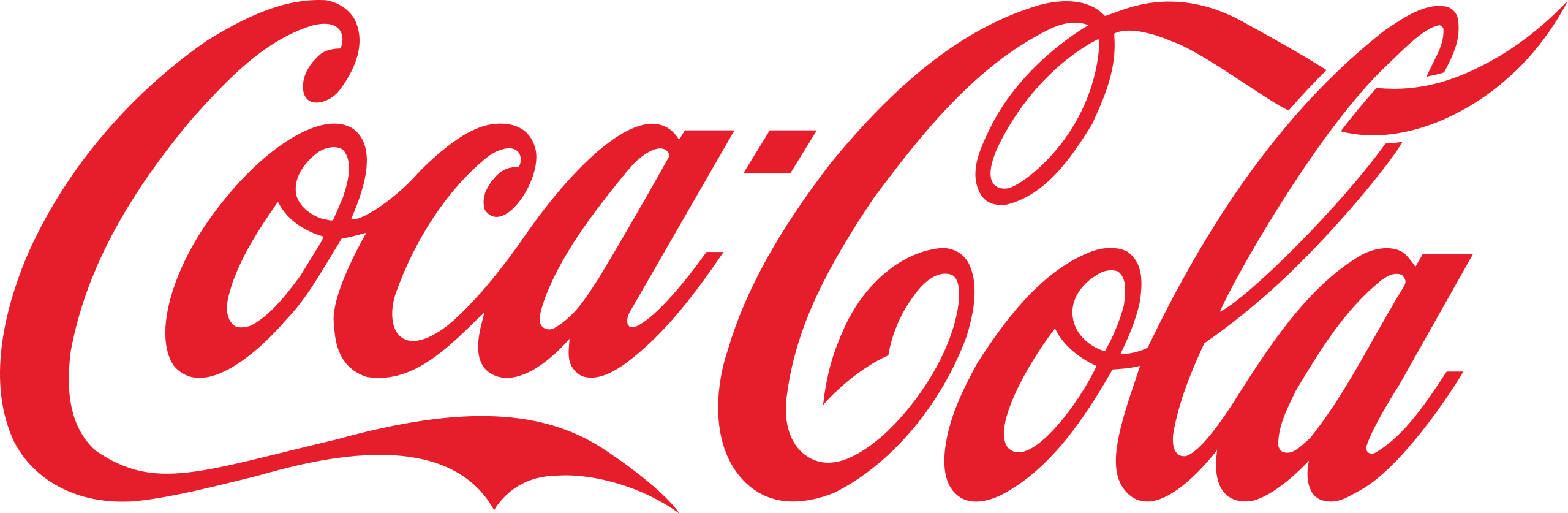 Coca-Cola Logo