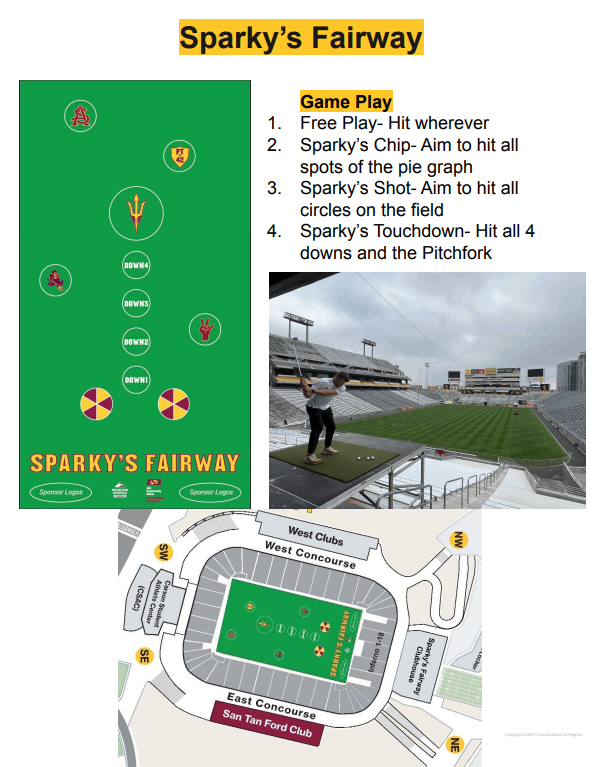 Sparky's Fairway Gameplay Explainer